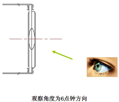 晶拓段码液晶屏视角的选择1