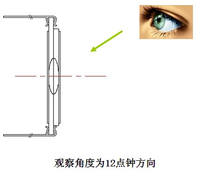 晶拓段码液晶屏视角选择2