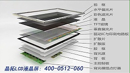 晶拓LCD液晶屏结构细分