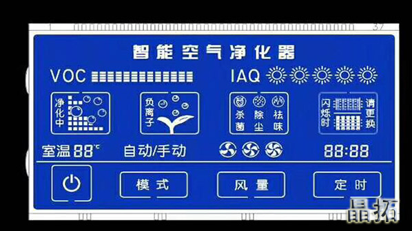 LCD显示屏用量日益增多