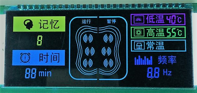 晶拓液晶屏优点